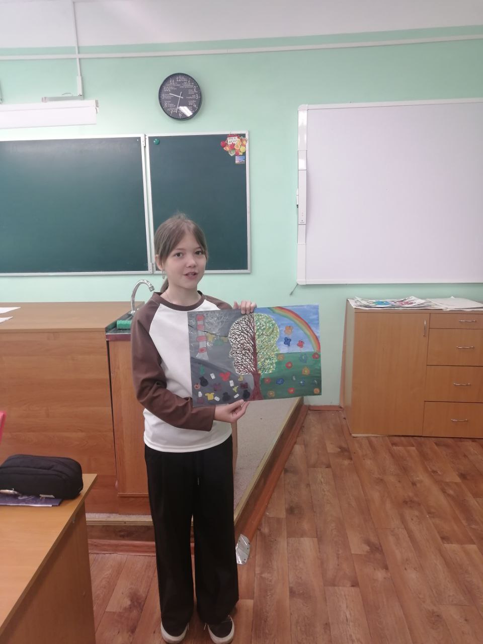 Презентация творческих проектов.
